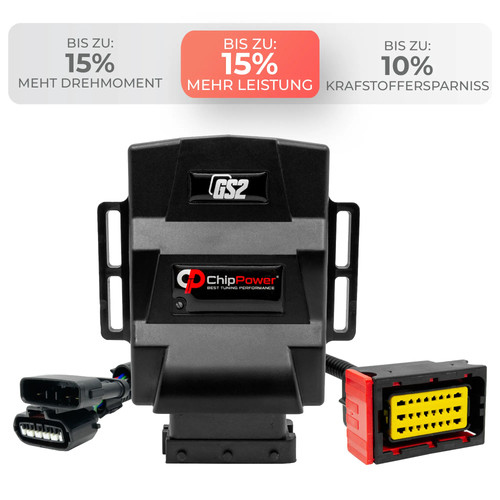 Centralina aggiuntiva gs2 per - gs2,